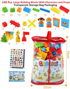 Blocs De Construction Educatifs