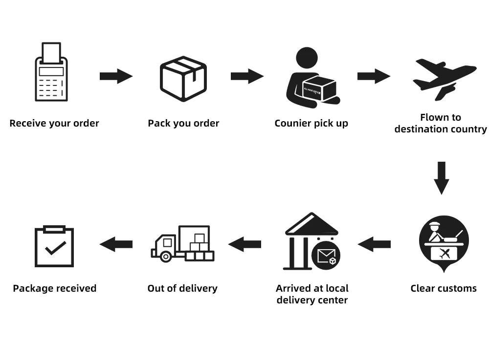 Short De Sport Pour Femmes