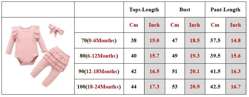 Ensemble 03 Pièces Pour Bébés Filles