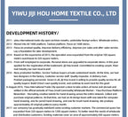 Ensemble De Tapis Pour Salle De Bain