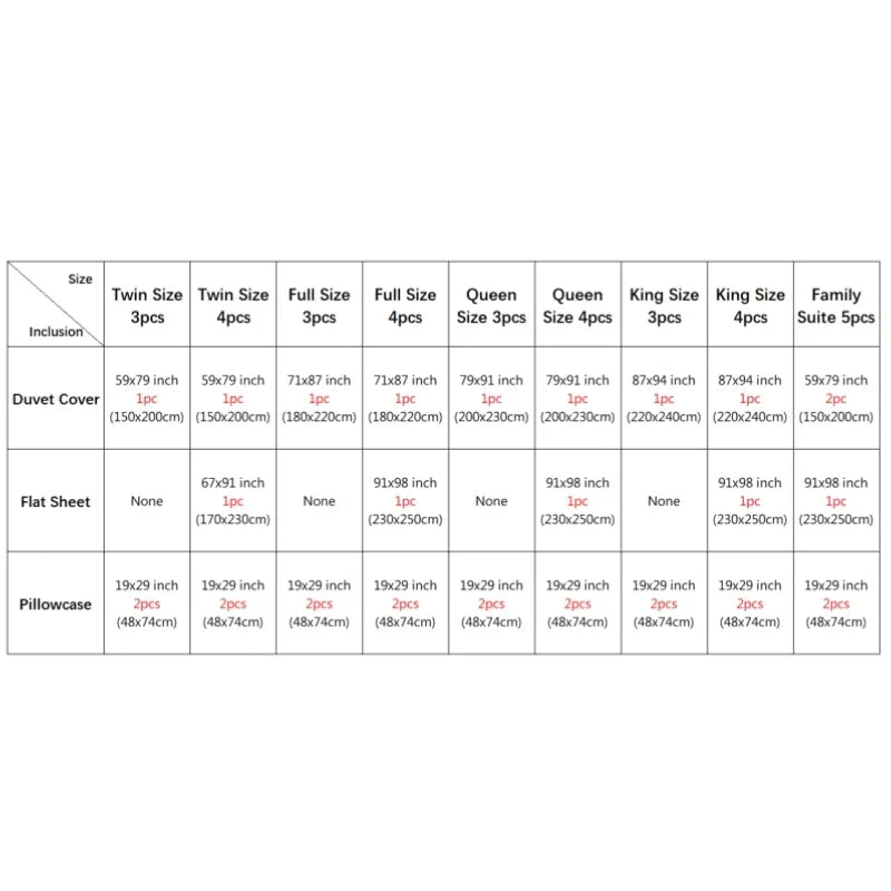 Parure De Lit Satinée