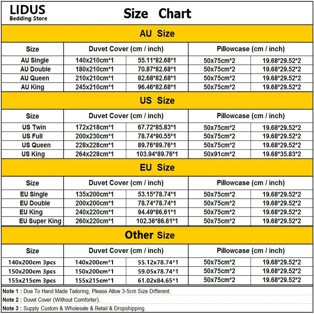 Parure De Lit Fleurs Tropicales
